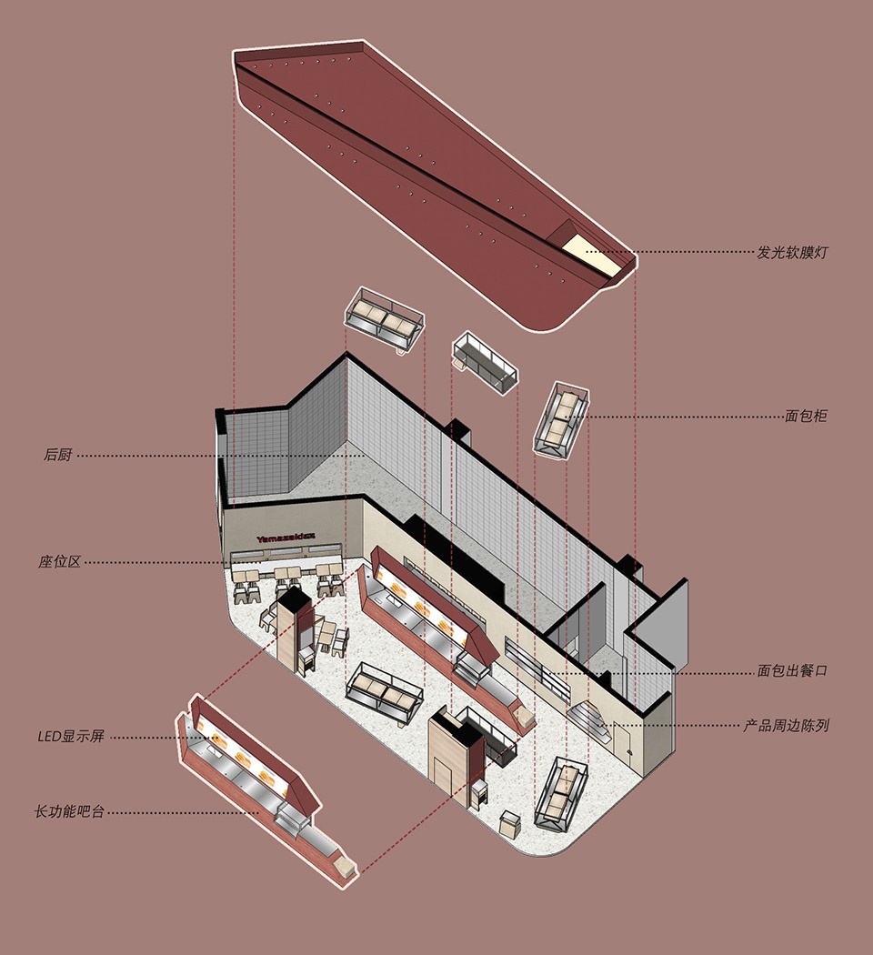 Yamazaki Bakery Jiuguang Center Tens Atelier