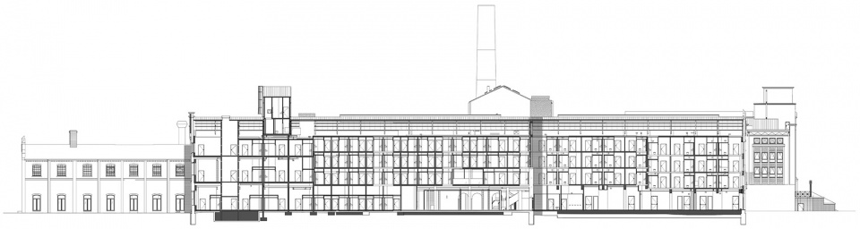 Sugar Factory Znin transformed Into a Hotel Complex Bulak Projekt