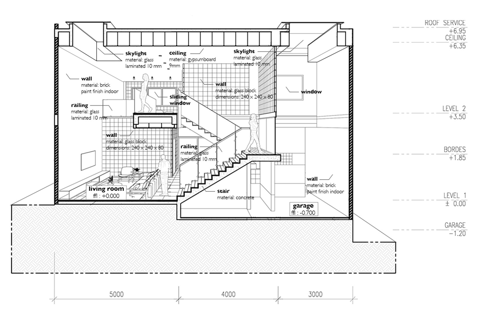 refraction house jakarta by radar