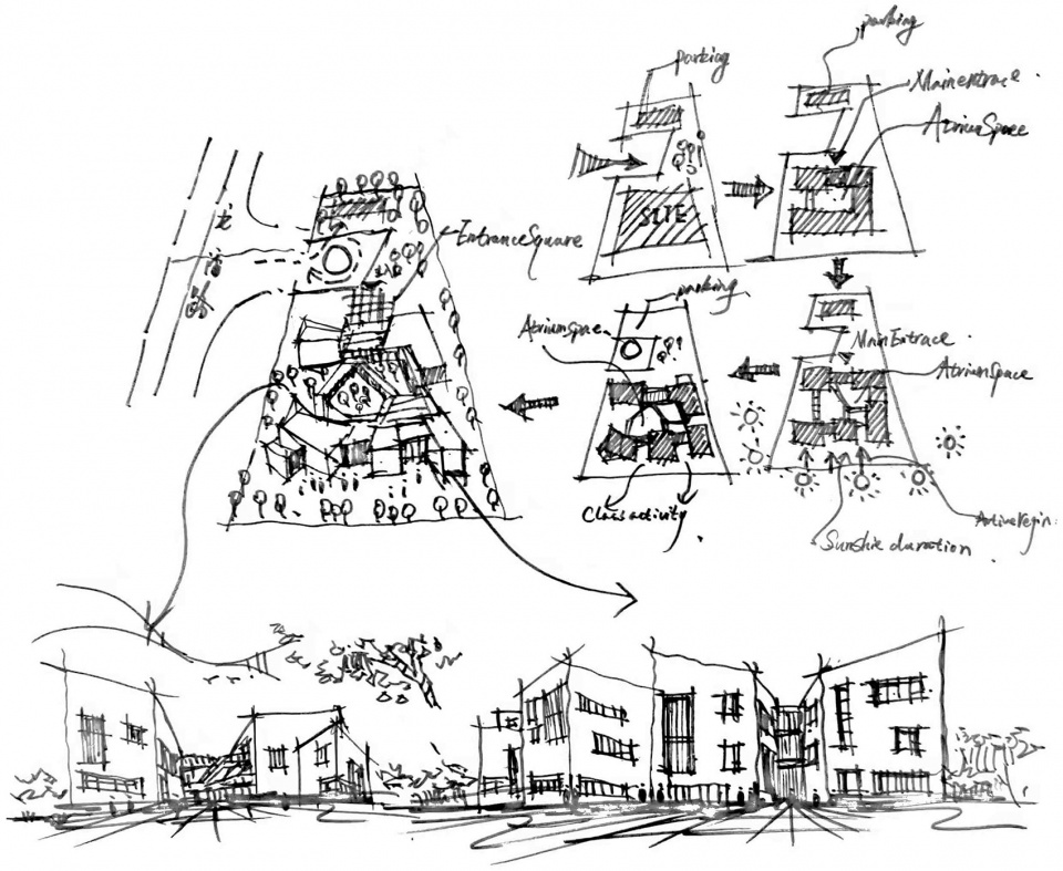 UCAS Wenzhou No1 Kindergarten CHALLENGE DESIGN