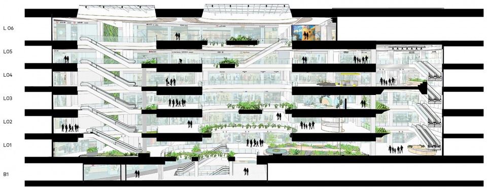 CapitaMall Nuohemule CLOU