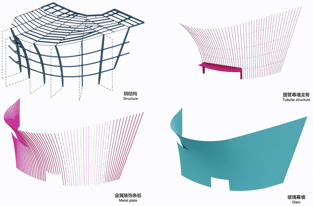 Yangzhou Grand Canal Theater TJAD