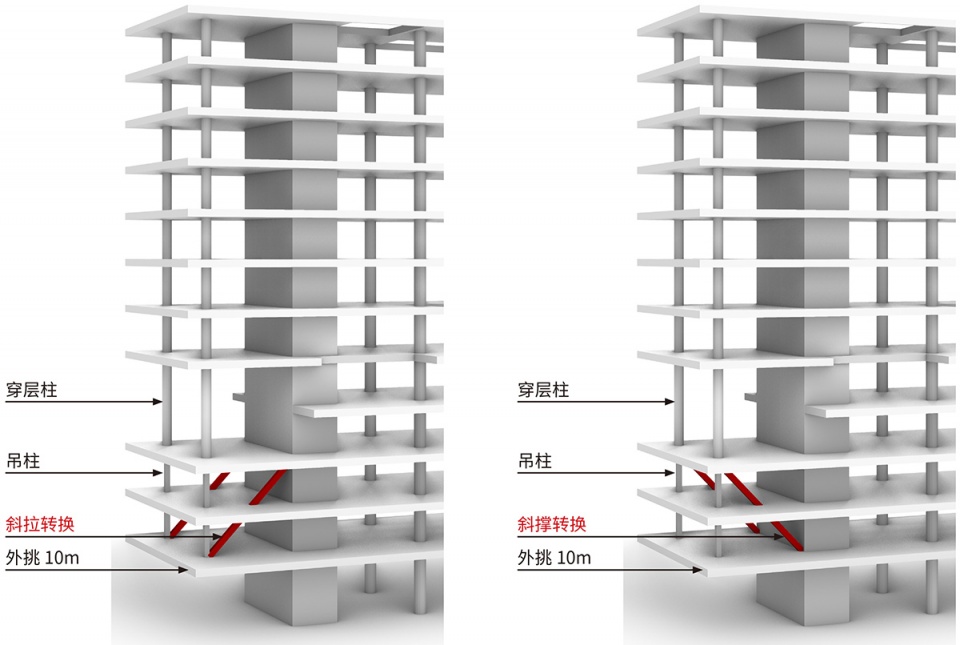 documentation of viewshine headquarters by fanhao meng gad x line