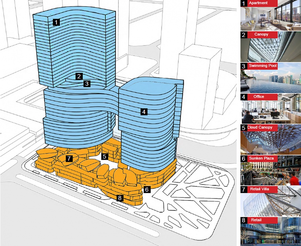 mcc shengshi international plaza china by aedas