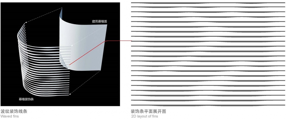 mcc shengshi international plaza china by aedas