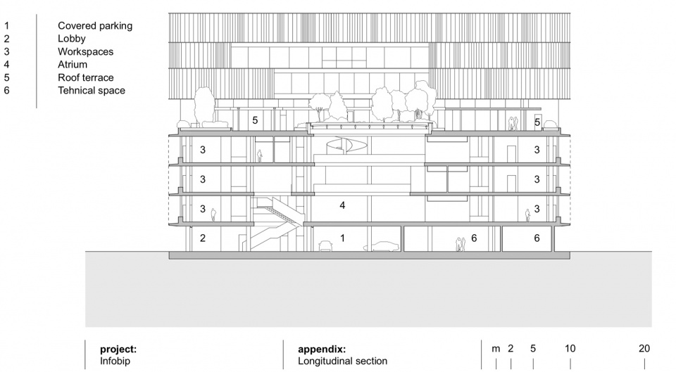 campus infobip by 3lhd