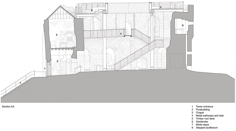 Clifford S Tower York by Hugh Broughton Architects