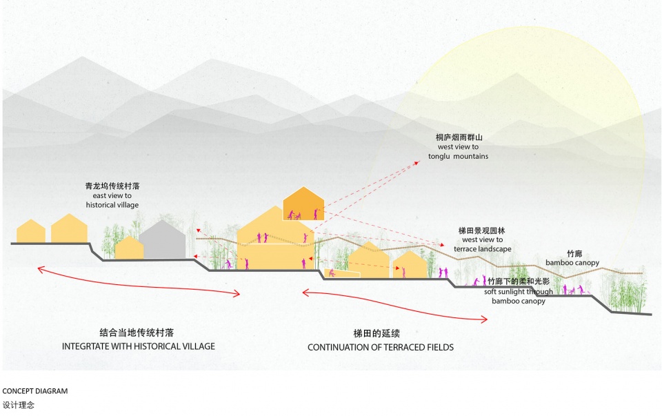 flowing cloud pavilion china by sou fujimoto architects