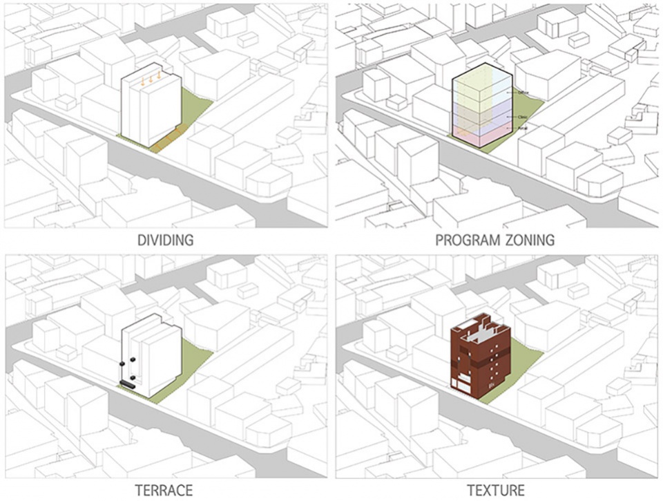 three boxes by raum architecture