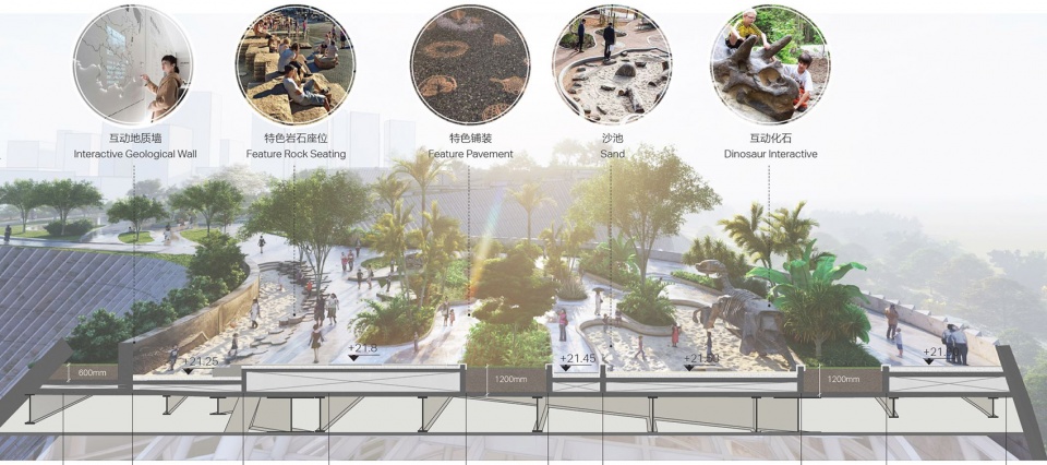 The Landscape Scheme of Shenzhen Natural History Museum BH Architects3XNZhubo