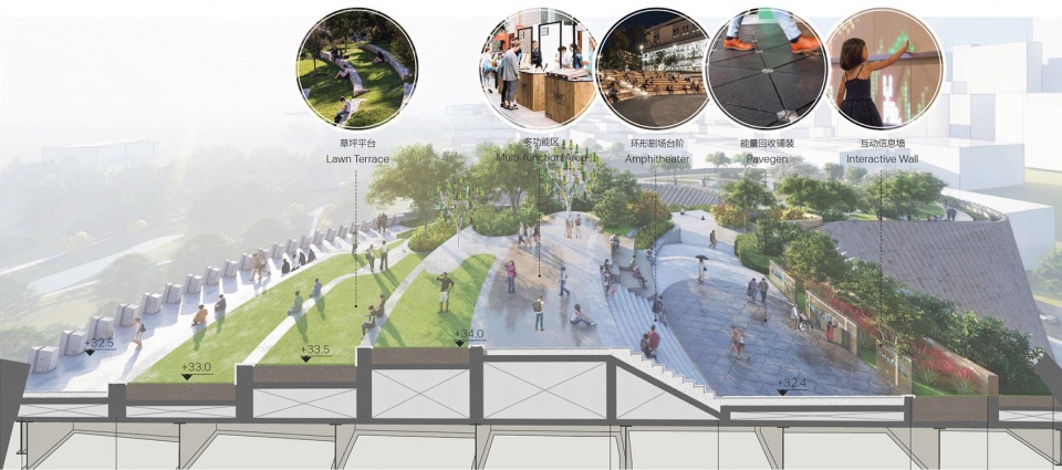 The Landscape Scheme of Shenzhen Natural History Museum BH Architects3XNZhubo 1
