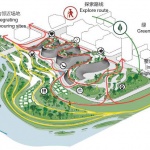 深圳自然博物馆景观设计方案 / 贝加艾奇建筑设计 + 3XN + 筑博设计联合体