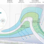 深圳自然博物馆景观设计方案 / 贝加艾奇建筑设计 + 3XN + 筑博设计联合体