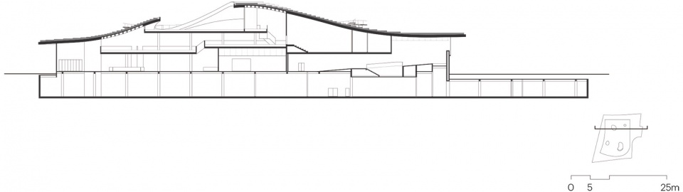 Qintai Art Museum Atelier Deshaus