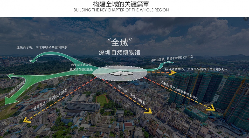 The Landscape Scheme of Shenzhen Natural History Museum BH Architects3XNZhubo