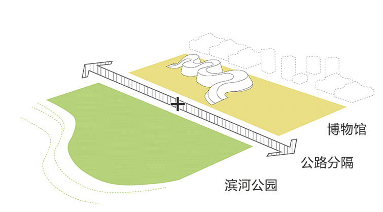 The Landscape Scheme of Shenzhen Natural History Museum BH Architects3XNZhubo