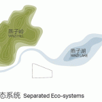 深圳自然博物馆景观设计方案 / 贝加艾奇建筑设计 + 3XN + 筑博设计联合体