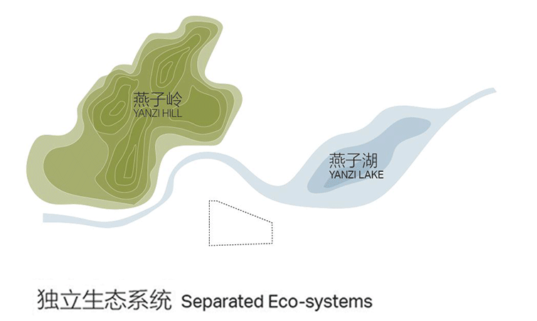 The Landscape Scheme of Shenzhen Natural History Museum BH Architects3XNZhubo