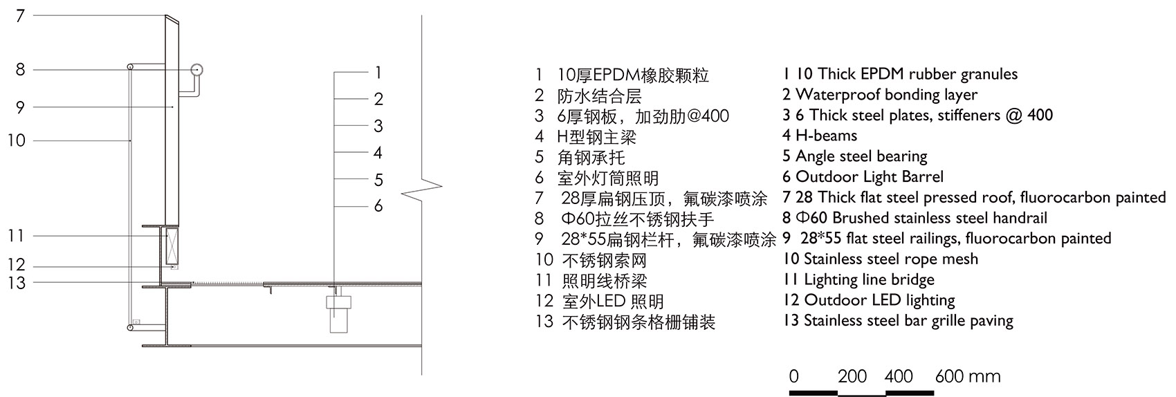 Putuo Caoyang Centennial Park Atelier Liu Yuyang