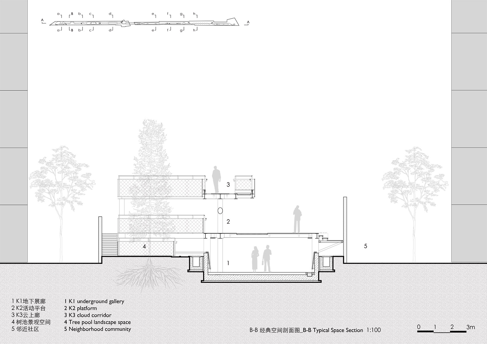 Putuo Caoyang Centennial Park Atelier Liu Yuyang