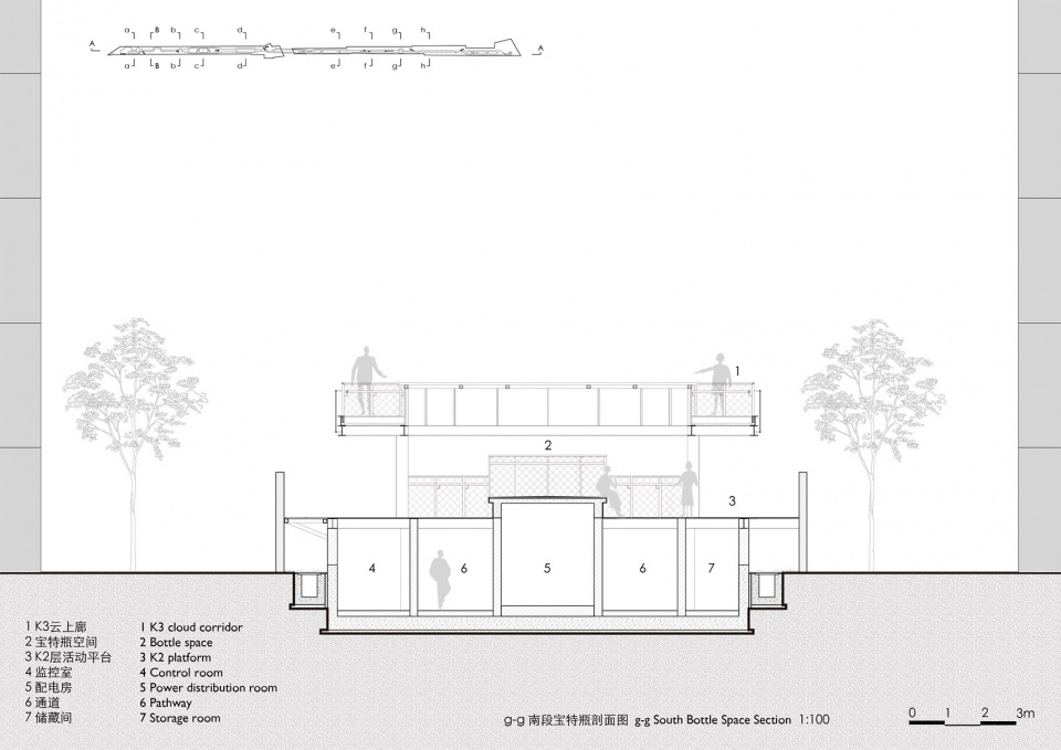 Putuo Caoyang Centennial Park Atelier Liu Yuyang