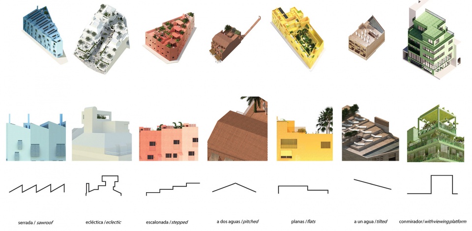 project gomila spain by mvrdv
