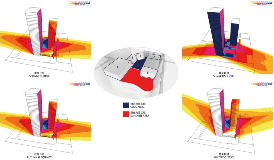 shenzhen shuibei jewelry art garden by loopstudio