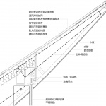 謇里小镇展览馆，江苏南通 / goa大象设计