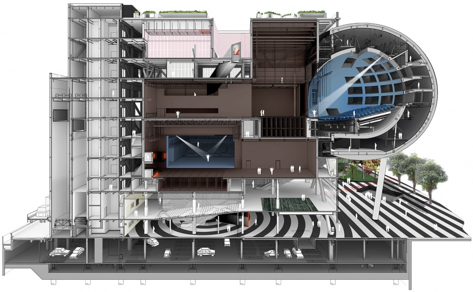 taipei performing arts center oma