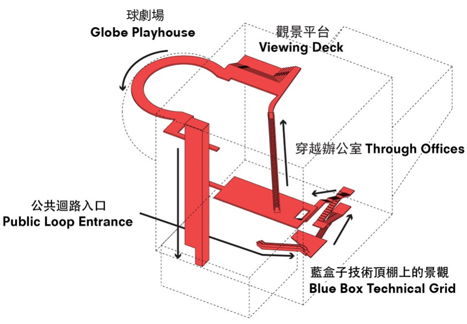 taipei performing arts center oma