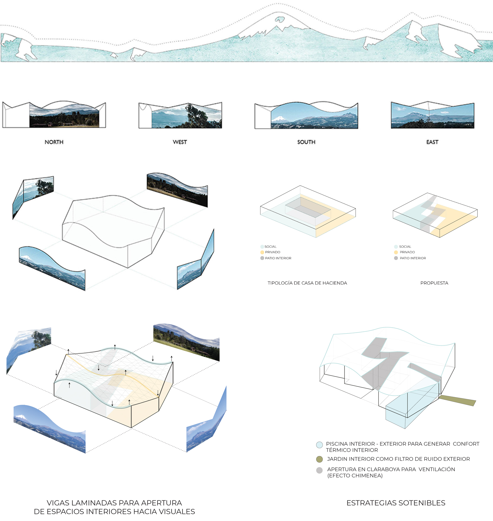 Selva Alegre by Leppanen Anker Arquitectura 1