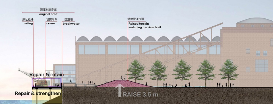 jiangmen ganhua binjiang art park by box practice