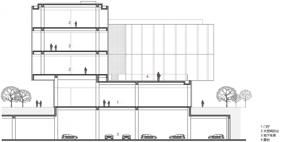 a collection of industrial office parks rich scenes in constructed order by gad
