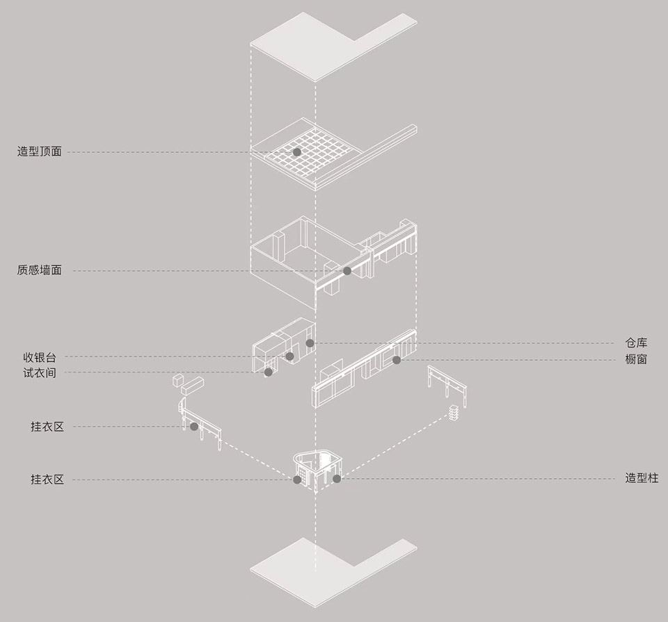 or atelier china by las design
