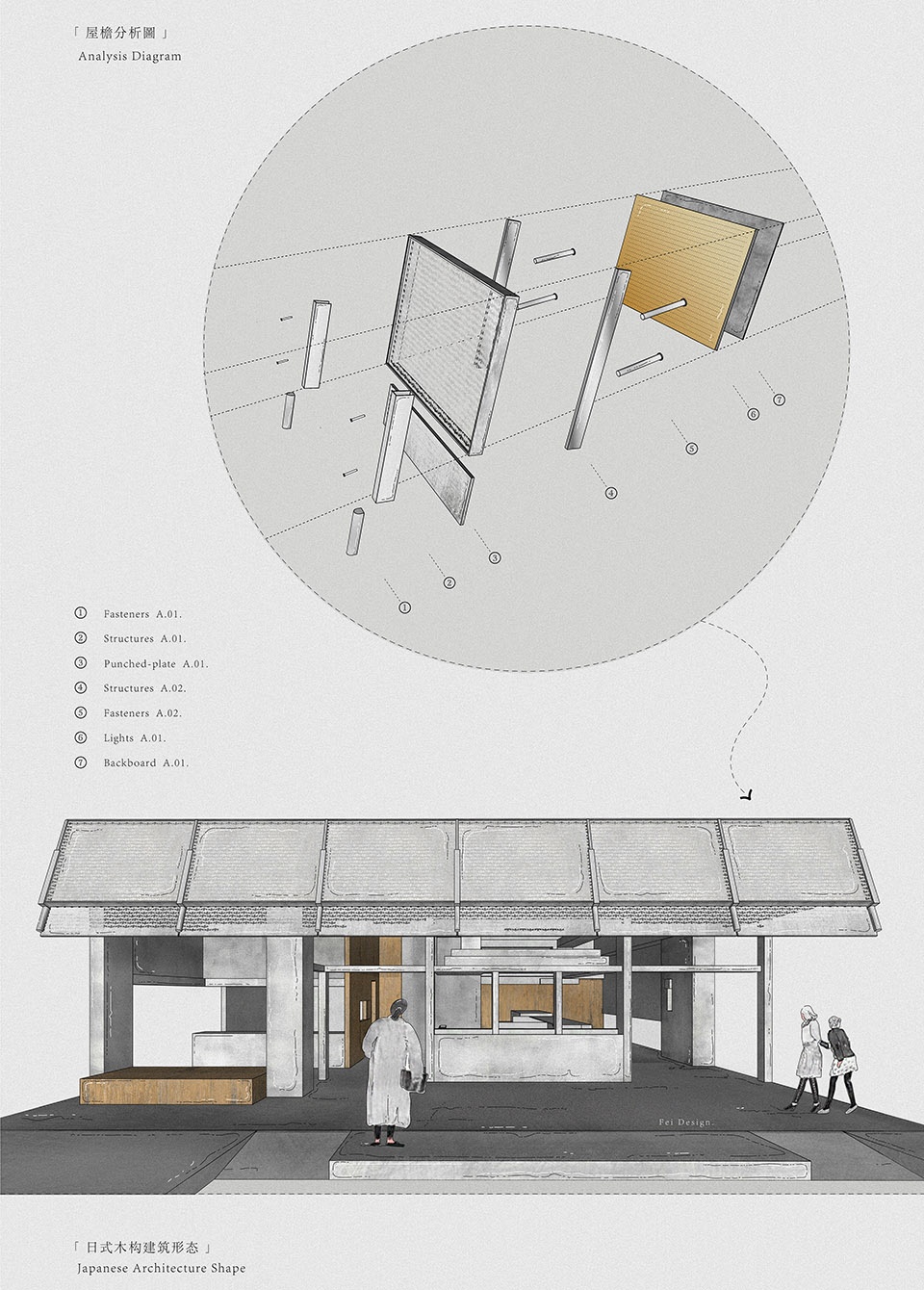 shaoniao restaurant china by fei design studio