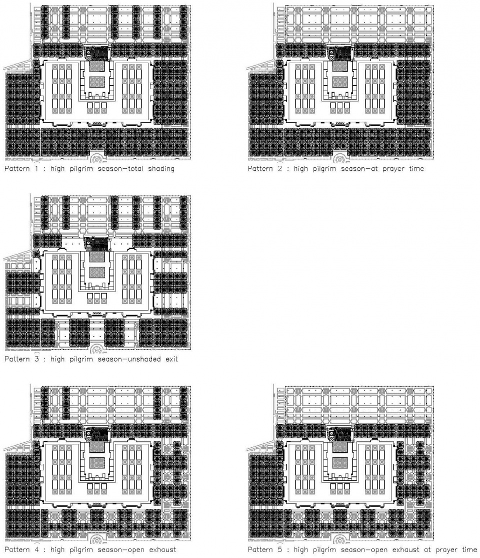 Madinah Piazza Shading Project SL Rasch