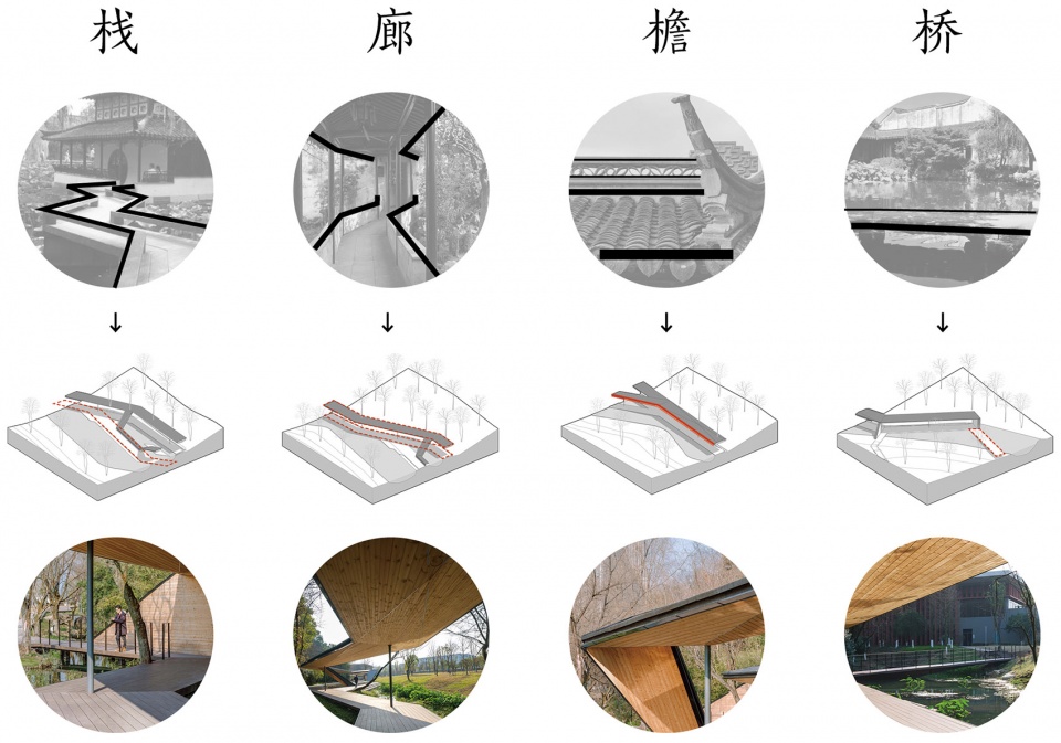 Micro Renewal of Zhejiang Conservatory of Music Zhu Peidong line