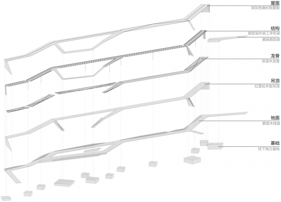 Micro Renewal of Zhejiang Conservatory of Music Zhu Peidong line