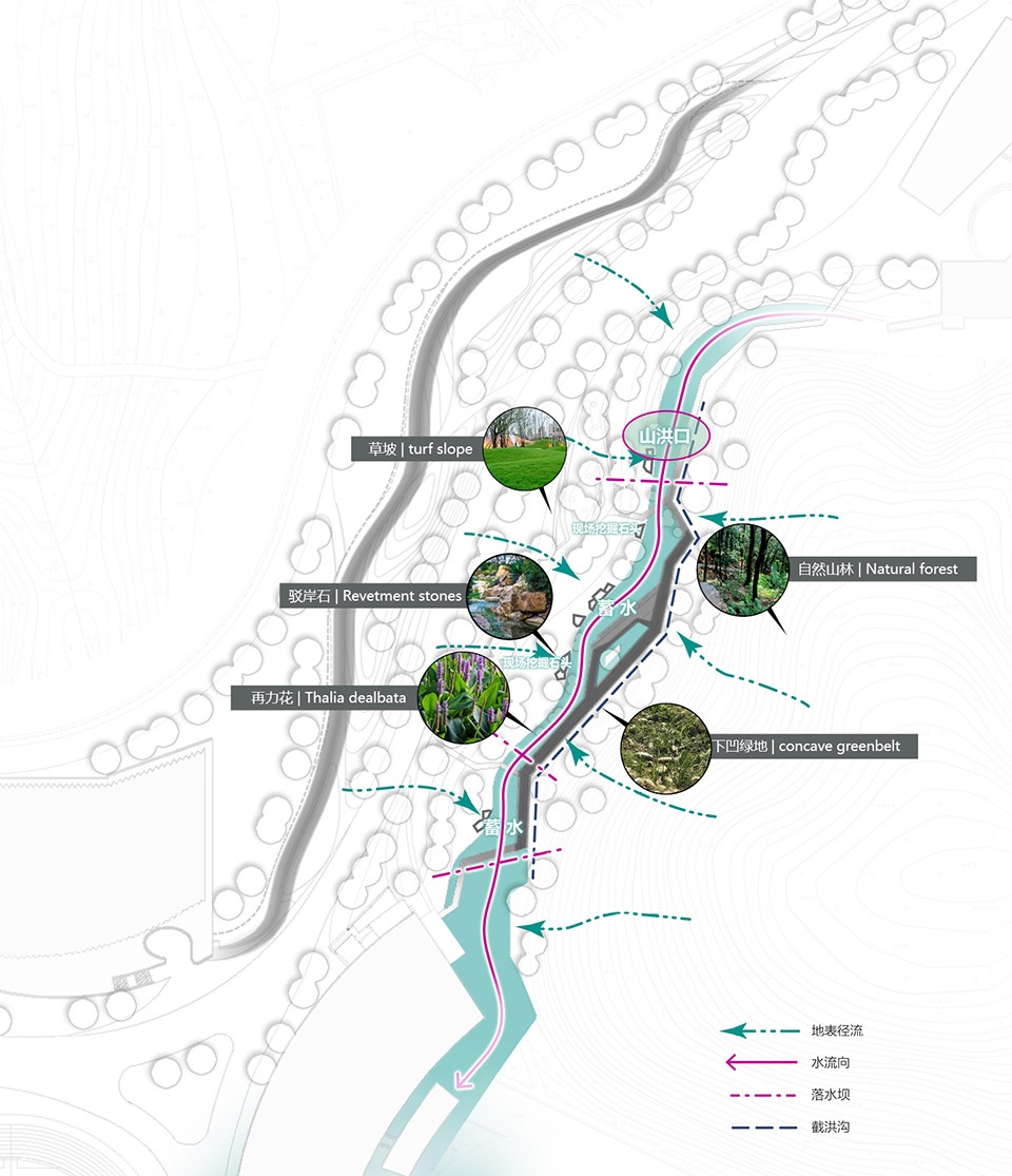 Micro Renewal of Zhejiang Conservatory of Music Zhu Peidong line