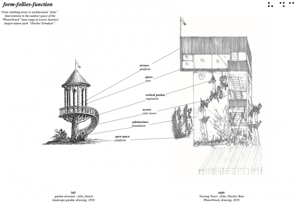 form follies function workshop tower by harddecor architektur