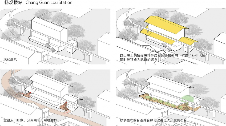 renovation of qujiang sightseeing lrt line stations by ddb architects shanghai