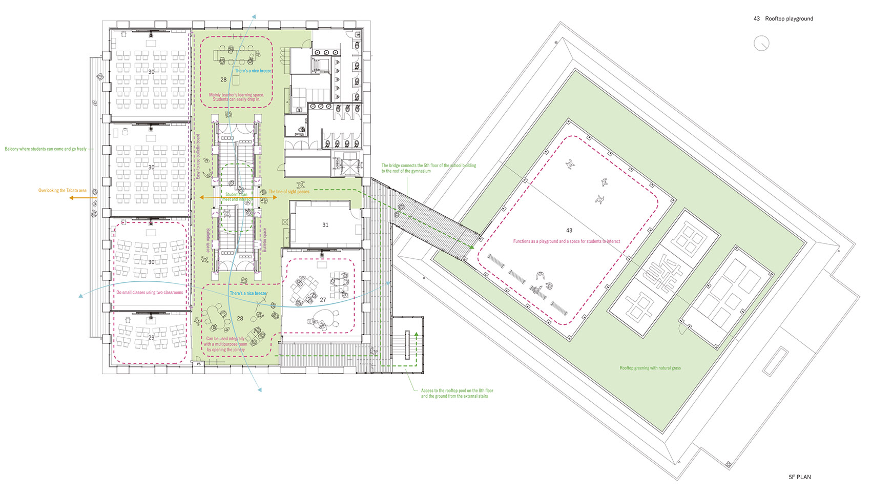 Tabata Junior High School by Coelacanth K H Architects Inc