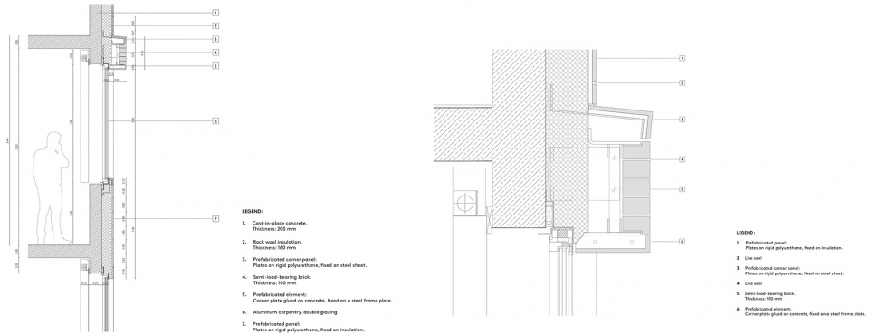 leonard de vinci institute by lan