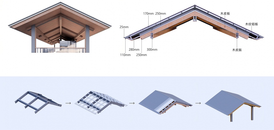 renovation of qujiang sightseeing lrt line stations by ddb architects shanghai