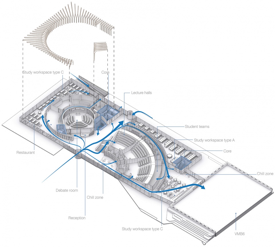 unstudio completes echo at tu delft