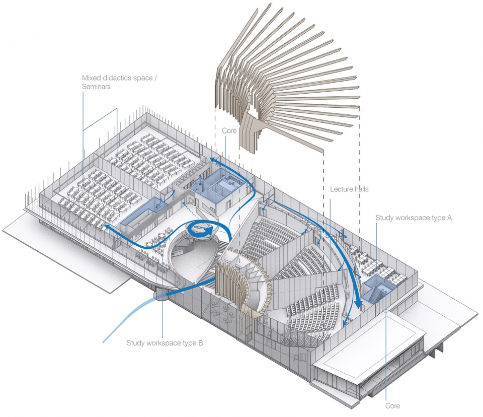 unstudio completes echo at tu delft