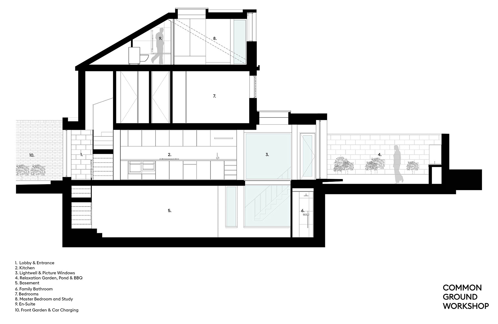 spitalfields house east london by common ground workshop
