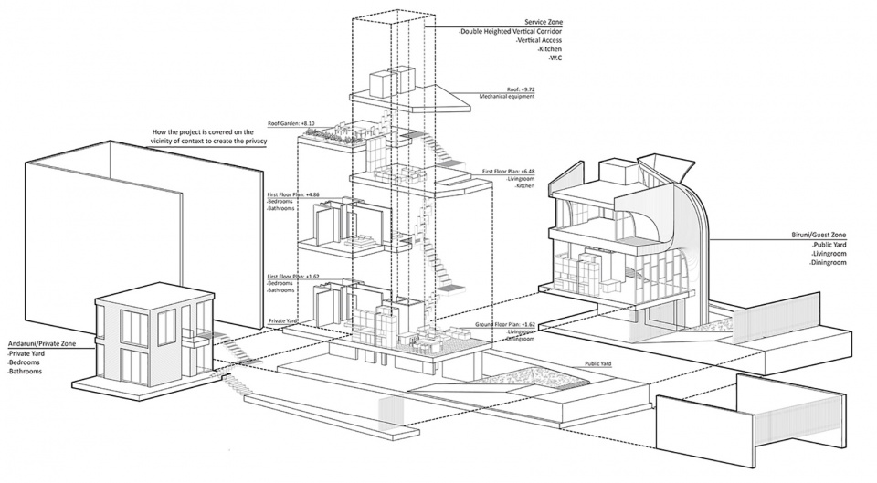 Isfahan H to V House by CAAT Studio