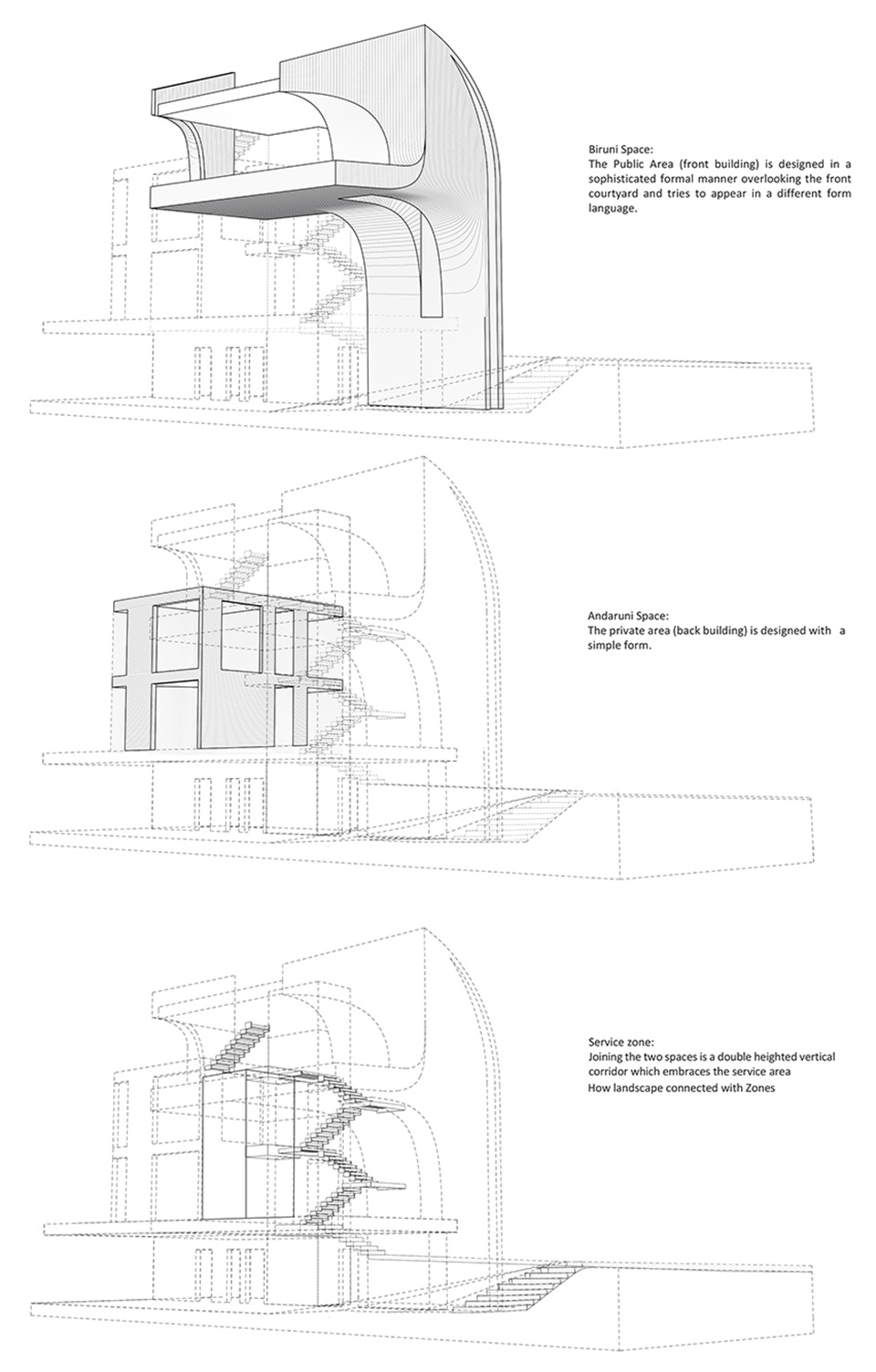 Isfahan H to V House by CAAT Studio