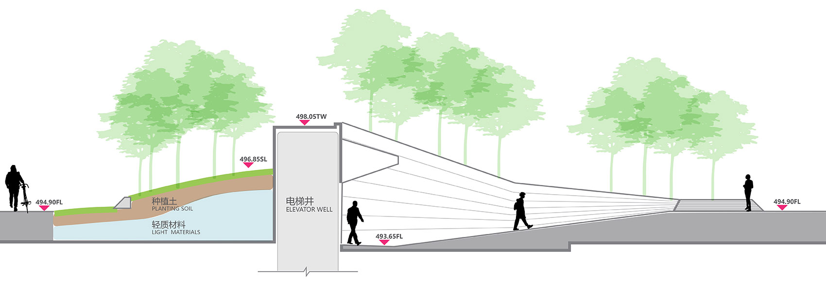 Courtyard of Ting Atelier Scale